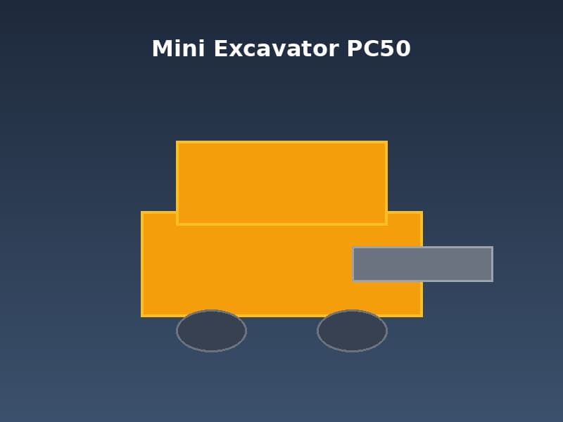 Mini Excavator PC50 Car rental Medan